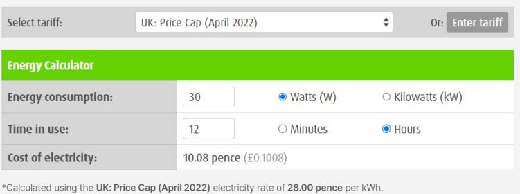 energy cost for a fan