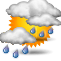 Forecast: Showery, bright intervals